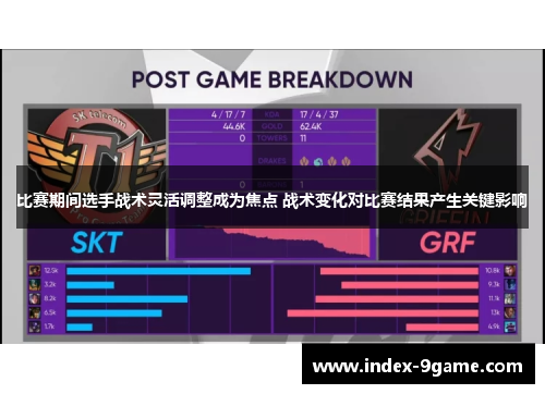 比赛期间选手战术灵活调整成为焦点 战术变化对比赛结果产生关键影响