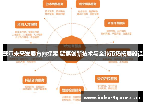 戴尔未来发展方向探索 聚焦创新技术与全球市场拓展路径