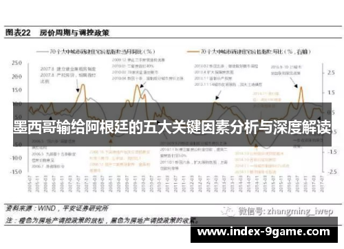 墨西哥输给阿根廷的五大关键因素分析与深度解读