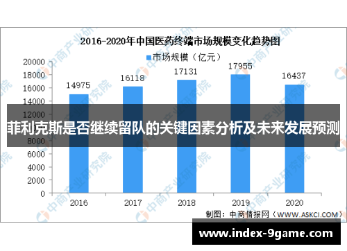 菲利克斯是否继续留队的关键因素分析及未来发展预测