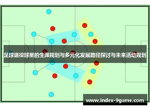 足球退役球星的生涯规划与多元化发展路径探讨与未来活动规划