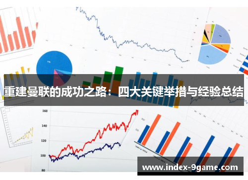 重建曼联的成功之路：四大关键举措与经验总结