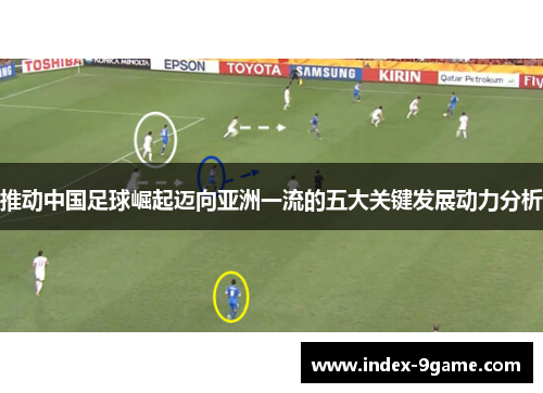 推动中国足球崛起迈向亚洲一流的五大关键发展动力分析 推动中国足球崛起迈向亚洲一流的五大关键发展动力分析