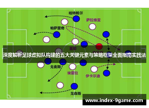深度解析足球虚拟队构建的五大关键元素与策略框架全面指南实践法