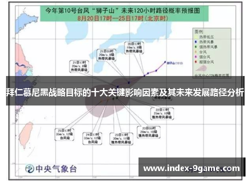 拜仁慕尼黑战略目标的十大关键影响因素及其未来发展路径分析 拜仁慕尼黑战略目标的十大关键影响因素及其未来发展路径分析