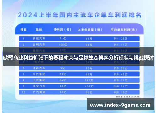 欧冠商业利益扩张下的赛程冲突与足球生态博弈分析现状与挑战探讨 欧冠商业利益扩张下的赛程冲突与足球生态博弈分析现状与挑战探讨