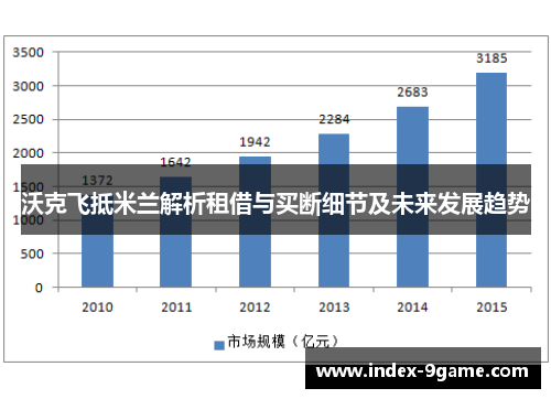 沃克飞抵米兰解析租借与买断细节及未来发展趋势