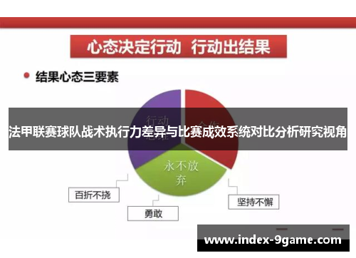 法甲联赛球队战术执行力差异与比赛成效系统对比分析研究视角