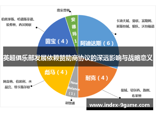 英超俱乐部发展依赖赞助商协议的深远影响与战略意义